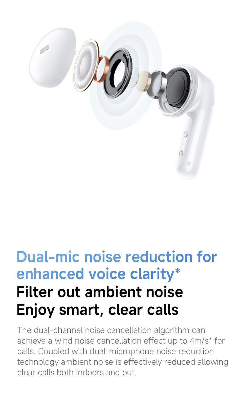 Load image into Gallery viewer, Xiaomi Redmi Buds 6 Active White | BHR8391GL