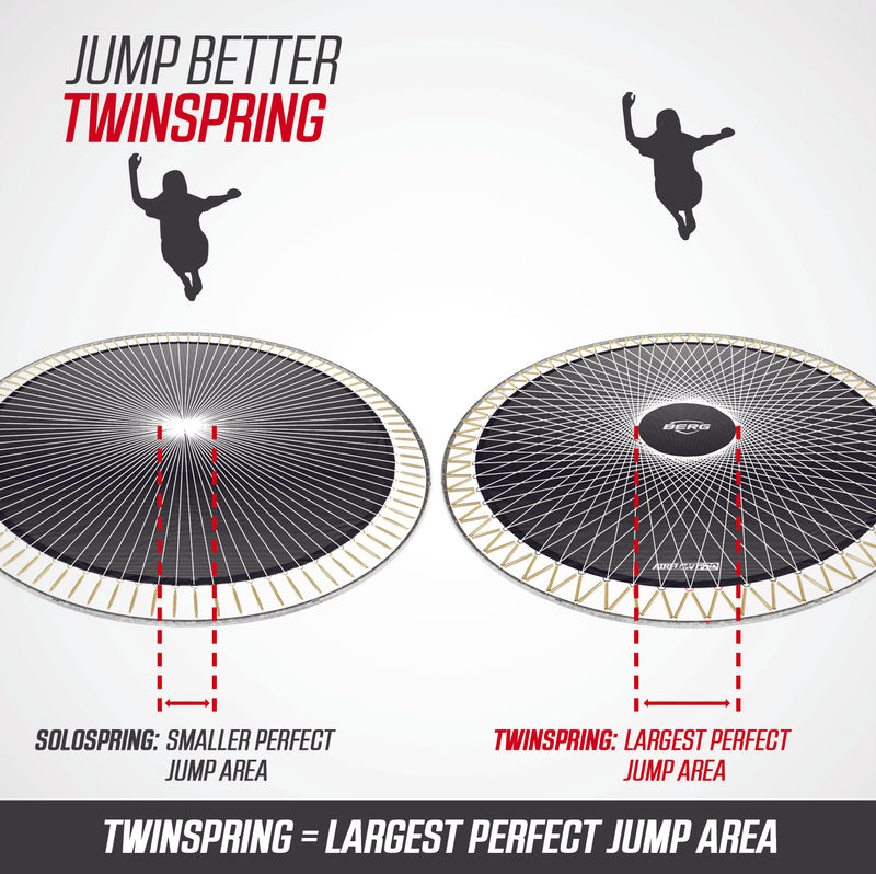 Load image into Gallery viewer, Berg Ultim Elite FlatGround Trampoline | 500CM/ 16FT | Grey | 32.41.25.32