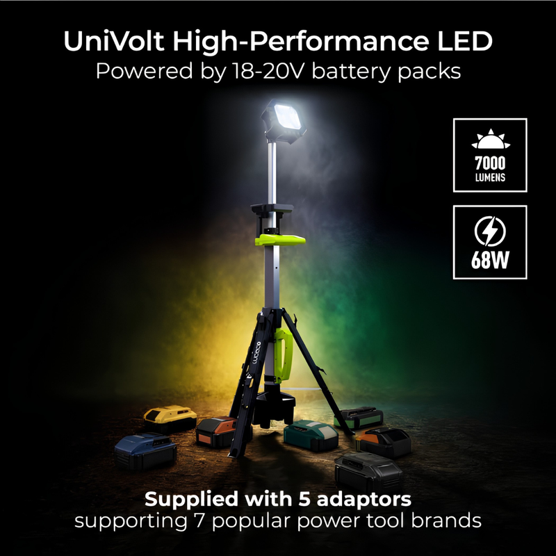 Załaduj obraz do przeglądarki galerii, Luceco 18V Battery Powered Tripod Worklight With Adaptors | 7000Lm | 6500K | LILTPV750G65-01
