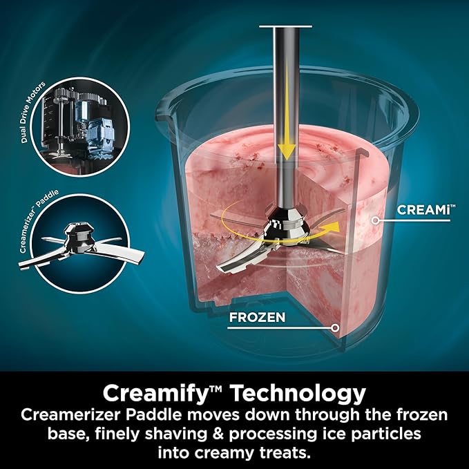 Load image into Gallery viewer, Ninja CREAMi Ice Cream & Frozen Dessert Maker | NC300UK