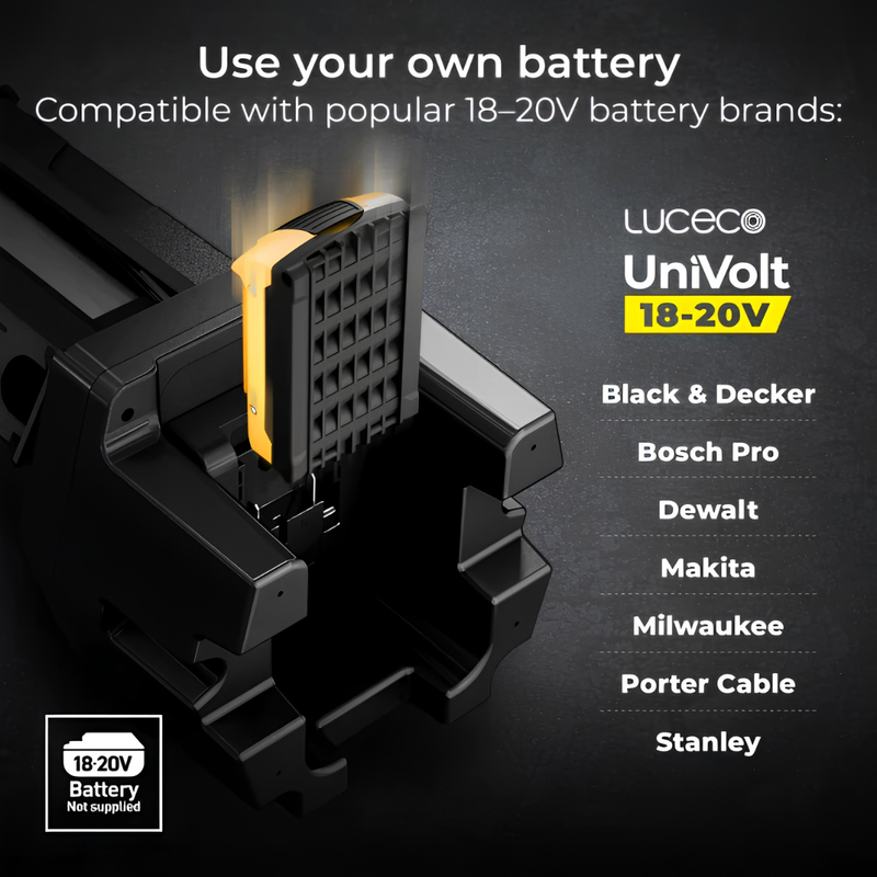 Załaduj obraz do przeglądarki galerii, Luceco 18V Battery Powered Tripod Worklight With Adaptors | 7000Lm | 6500K | LILTPV750G65-01