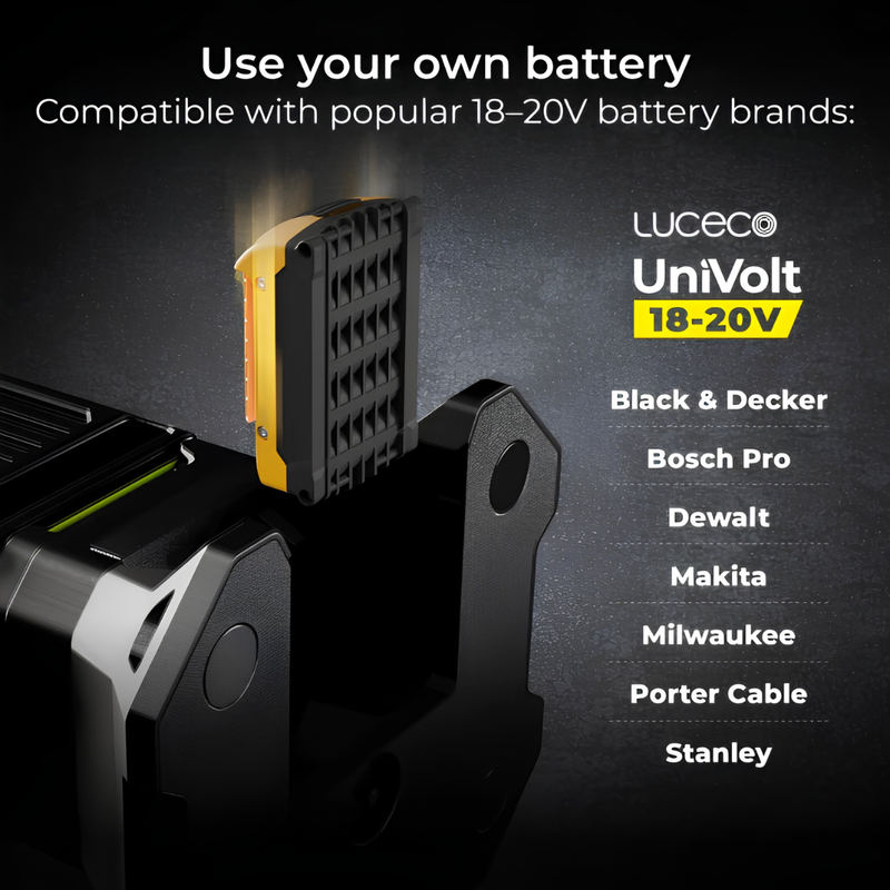 Load image into Gallery viewer, Luceco Hybrid Worklight 18V Battery Adaptor | 240V | 3500Lm | LILHYV350G65UK-01