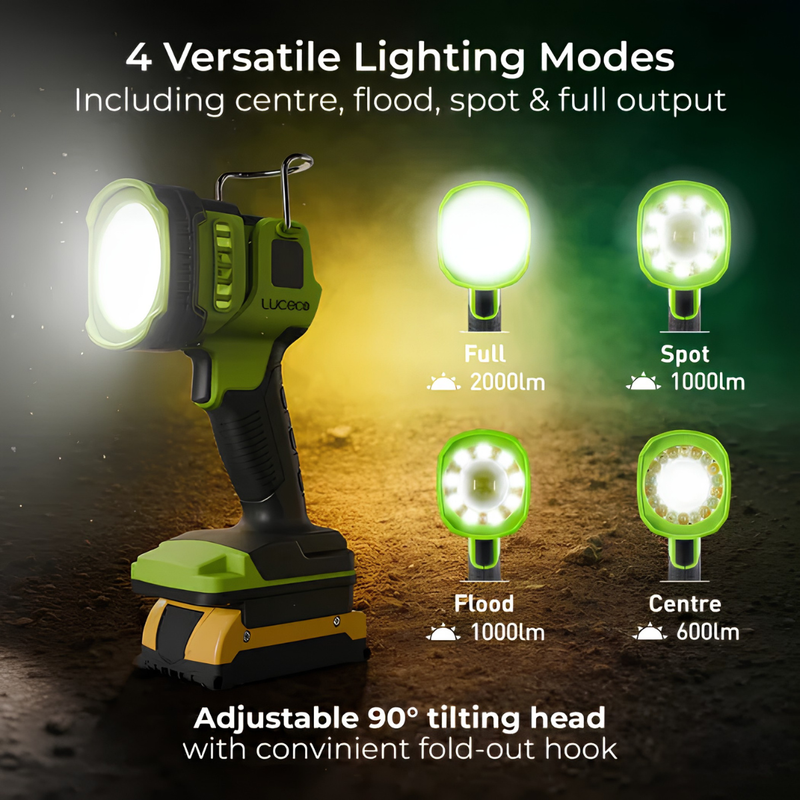 Завантажте зображення в засіб перегляду галереї, Luceco 18V Battery Powered Led Spot Light With Adaptors | 2000Lm | 6500K | LILSPV200G65-01