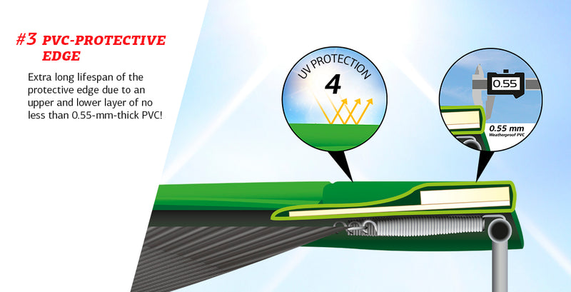 Load image into Gallery viewer, Berg Champion InGround Trampoline | 380CM/ 12FT | Grey | 35.42.53.03