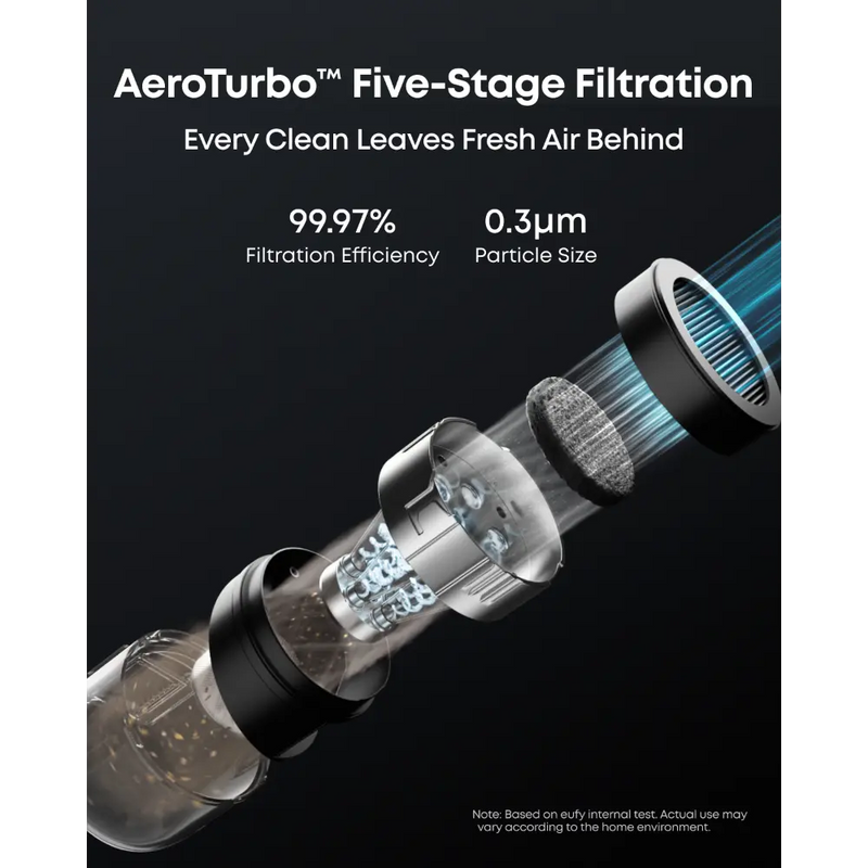 Load image into Gallery viewer, Eufy Robot Vacuum and Stick Vac 3 in 1 E20 | T2070G10