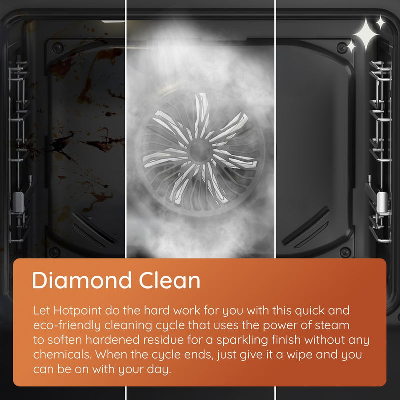Load image into Gallery viewer, Hotpoint 50cm Electric Cooker with Ceramic Hob | Black | HTE5VCB