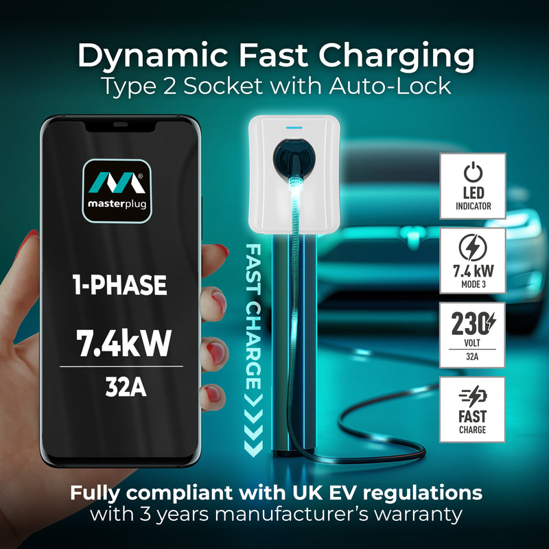 Załaduj obraz do przeglądarki galerii, Luceco Masterplug Ev Mode 3 Charger 7.4Kw - Socket + Wifi/Eth White | EVCM3SS7W-MP