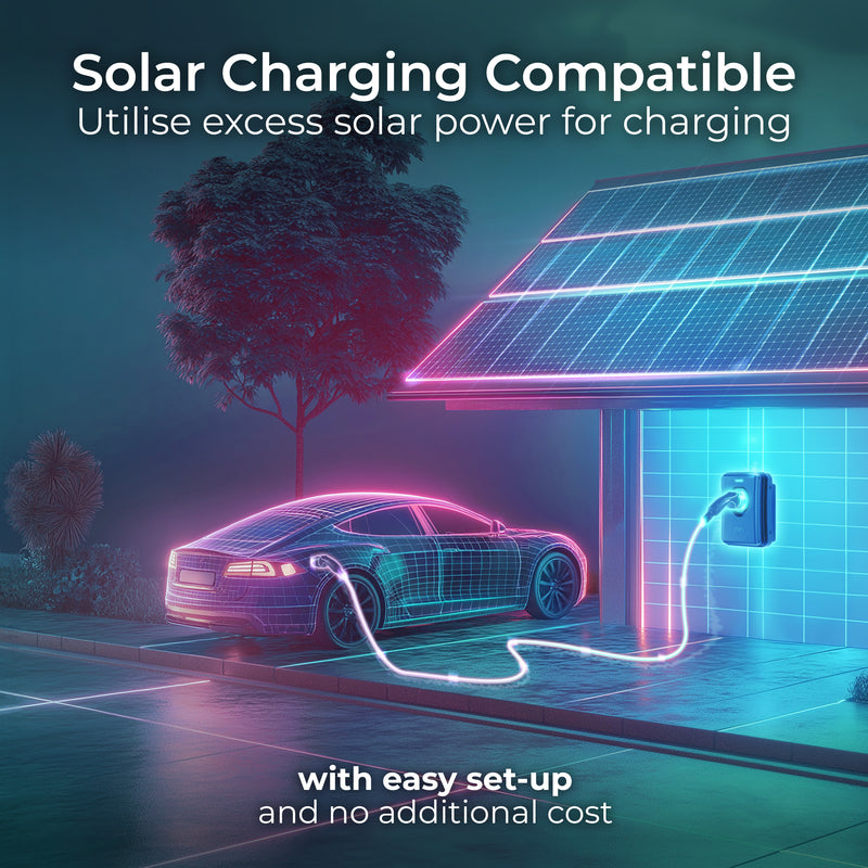 Завантажте зображення в засіб перегляду галереї, Luceco Masterplug Ev Mode 3 Charger 7.4Kw 5M Tethered + Wifi/Eth | EVCM3ST7B-MP