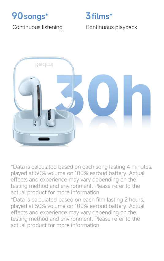 Xiaomi Redmi Buds 6 Active White | BHR8391GL