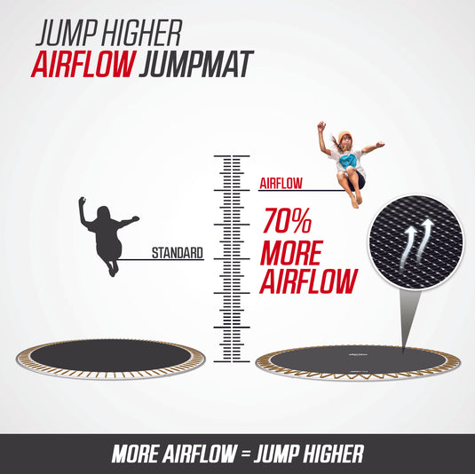 Berg Grand Champion Regular Trampoline | 470CM/ 15FT | Safety Net Deluxe | Grey | 30.35.74.32