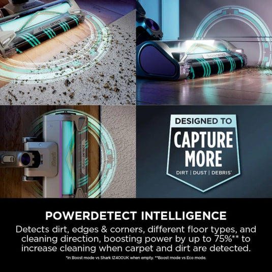 Shark Cordless Detect Pro MAX Stick Vacuum with Auto Empty System | IP3251UKT