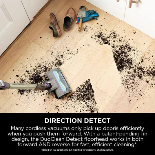 Shark Cordless Detect Pro MAX Stick Vacuum with Auto Empty System | IP3251UKT