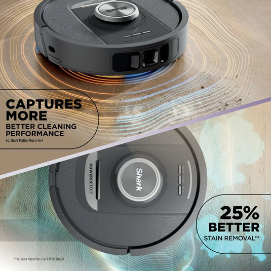 Shark PowerDetect NeverTouch 2-in-1 Self-Empty & Self-Refill Robot Vacuum & Mop | RV2800YEUK