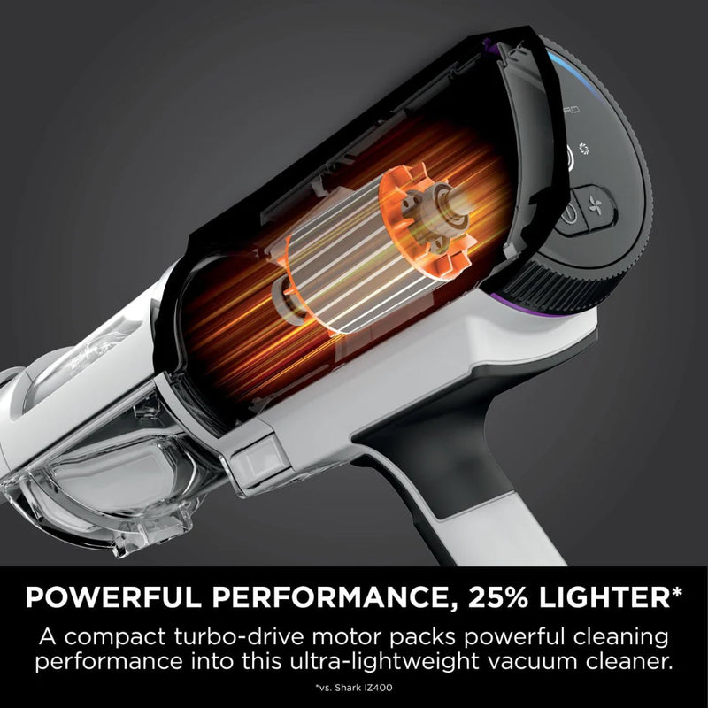 Załaduj obraz do przeglądarki galerii, Shark Bagless Cordless Pet Vacuum Cleaner | White | IW4621UKT
