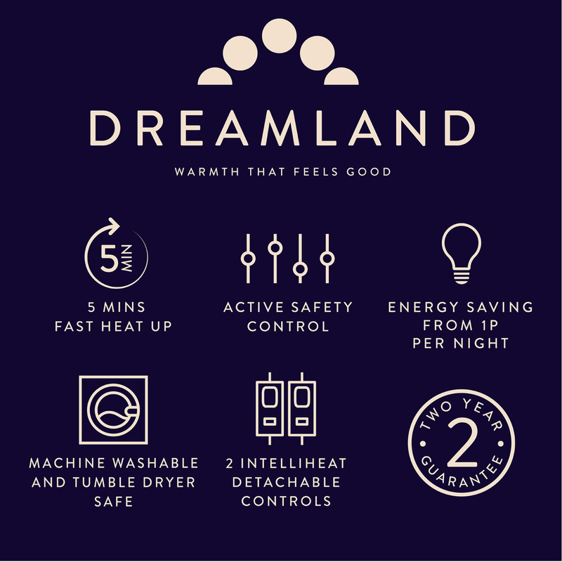 Załaduj obraz do przeglądarki galerii, Dreamland Peaceful Dreams King Size Dual Control Overblanket | 16926
