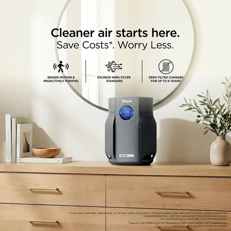 Завантажте зображення в засіб перегляду галереї, Shark BreatheClear Compact Air Purifier | Charcoal | HP062UKBK
