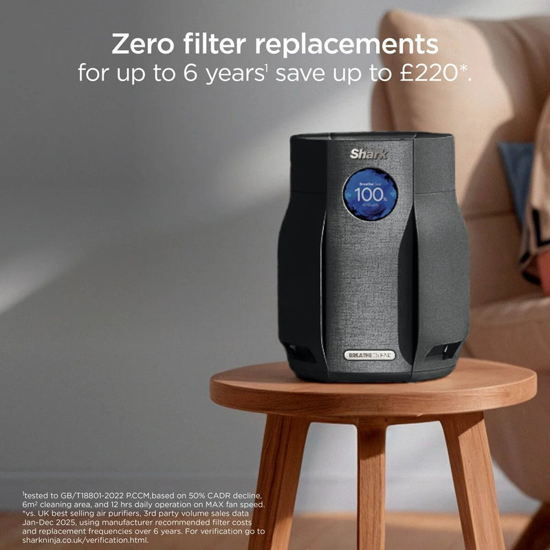 Завантажте зображення в засіб перегляду галереї, Shark BreatheClear Compact Air Purifier | Charcoal | HP062UKBK
