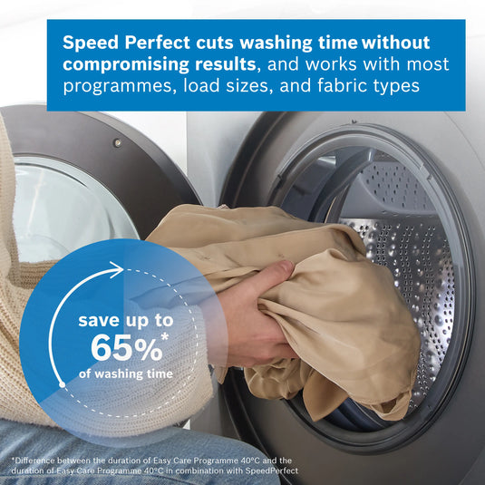 Bosch Series 6 Washing Machine | 10kg | 1400 RPM | Cast Iron Grey | WGH254ARGB