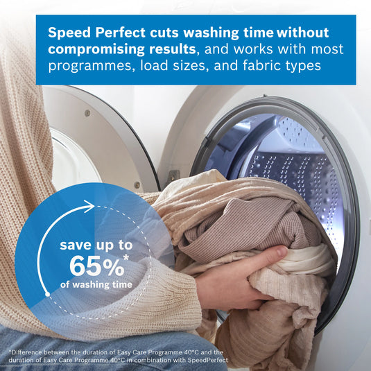 BOSCH Series 4 Washing Machine 1400 Spin | 8KG | White | WAN28254GB