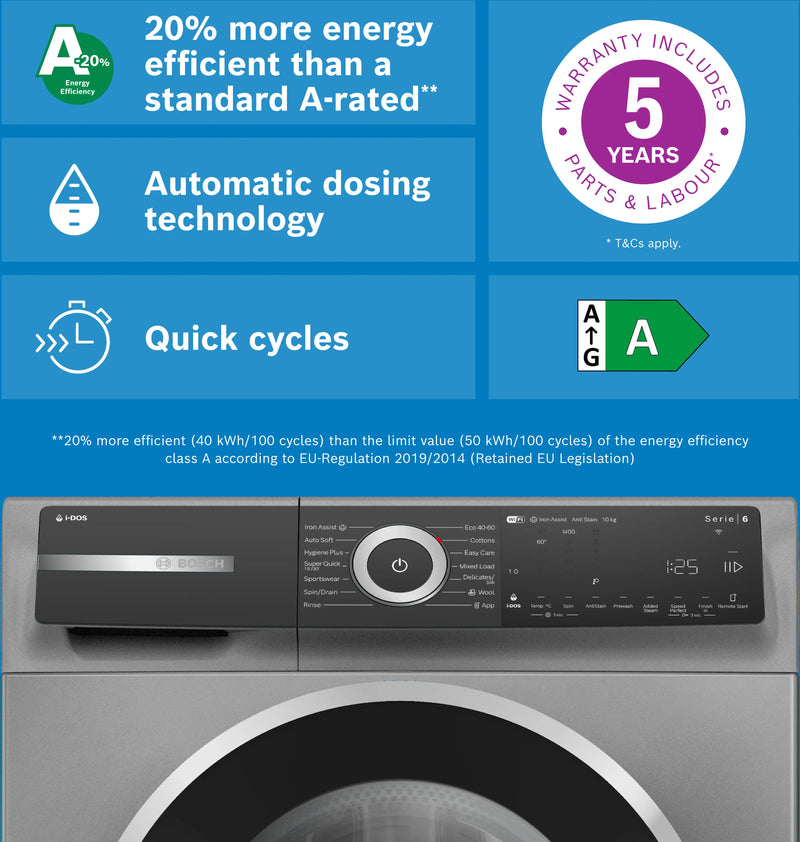 Завантажте зображення в засіб перегляду галереї, Bosch Series 6 Washing Machine | 10kg | 1400 RPM | Cast Iron Grey | WGH254ARGB
