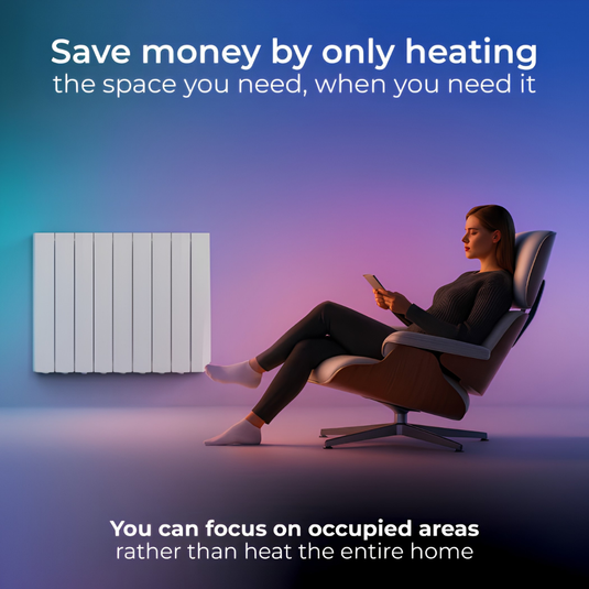 Luceco Masterplug Smartenergy Monitoring Oil Radiator 1500W | White | 8 Fins | Uk Plug | OILW150W8UK-MP