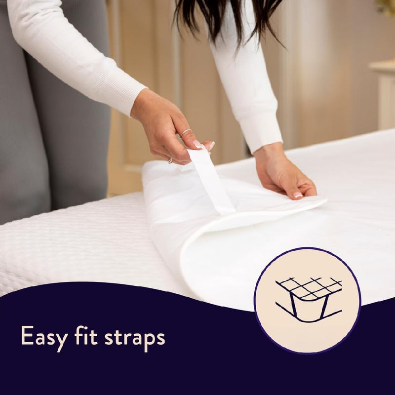 Завантажте зображення в засіб перегляду галереї, Dreamland Cosy Dreamer Superior Cotton Double Single Control Blanket | 26200
