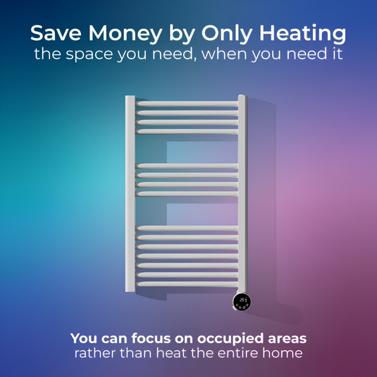 Luceco Masterplug Smartenergy Towel Rail 500W | 800X500Mm | White | TWL50W80-MP