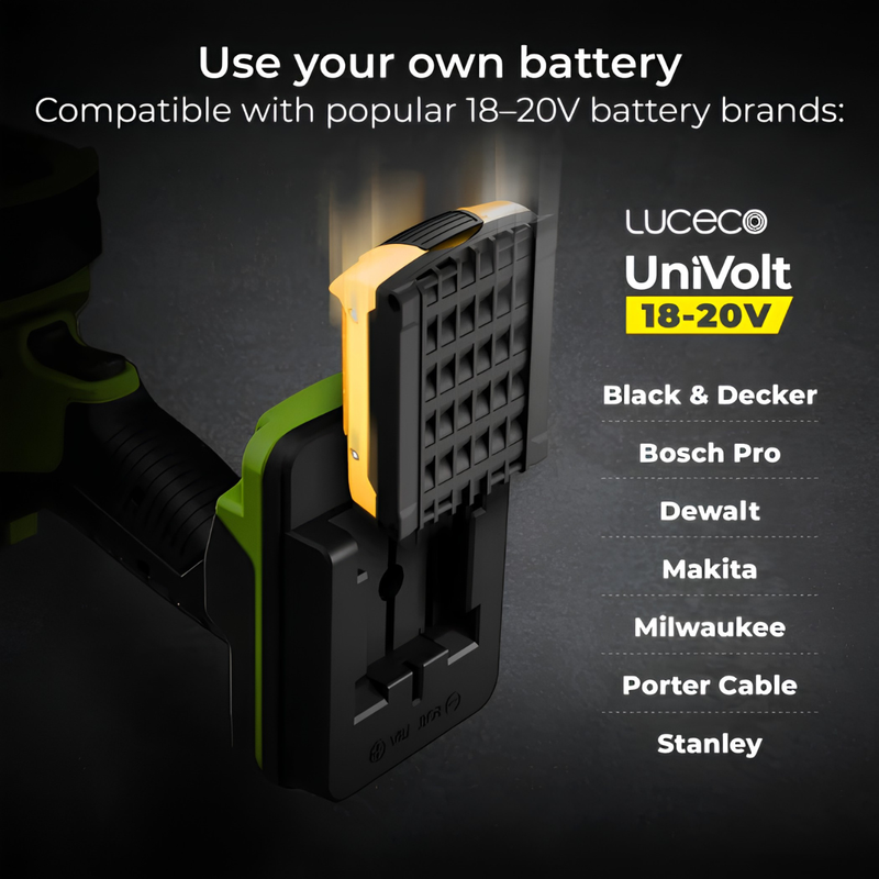Завантажте зображення в засіб перегляду галереї, Luceco 18V Battery Powered Led Spot Light  With Adaptors | 2000Lm | 6500K | LILSPV200G65-01
