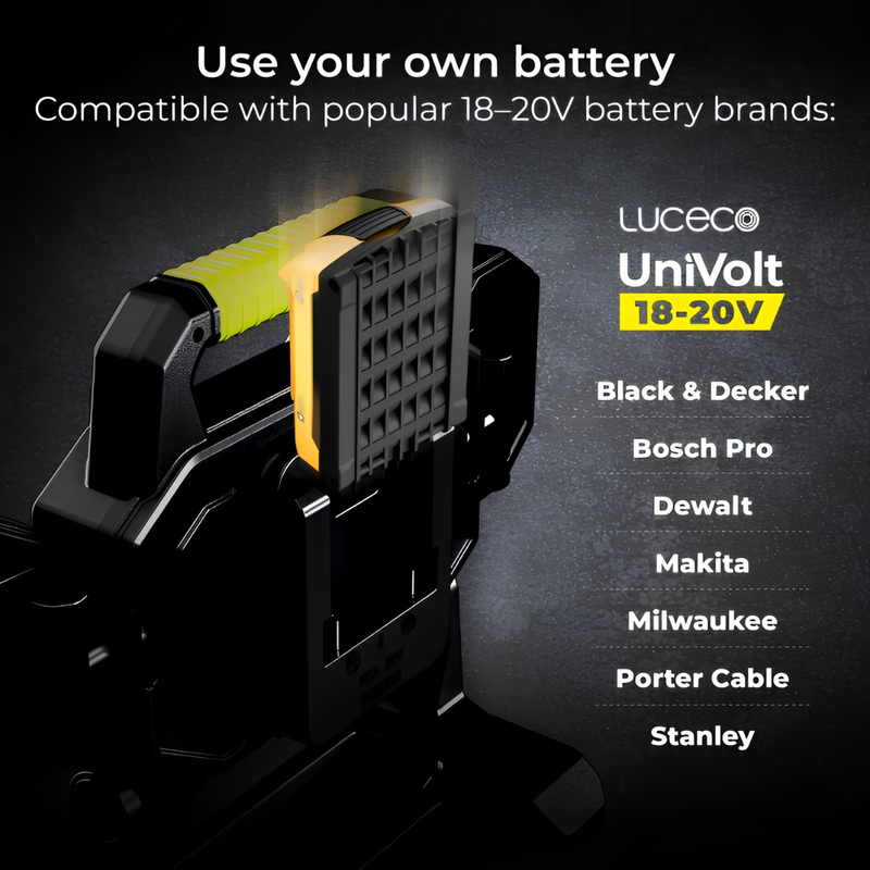 Завантажте зображення в засіб перегляду галереї, Luceco 18V Battery Powered Led Triple Head Worklight 2500Lm, 6500K With Adaptors  | LILWV250G65-01
