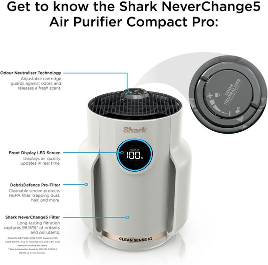 Shark NeverChange5 Air Purifier Compact Pro | HP072UK