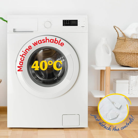 Russell Hobbs Electric Sherpa Double Fleece Blanket | White | RHBDB8004