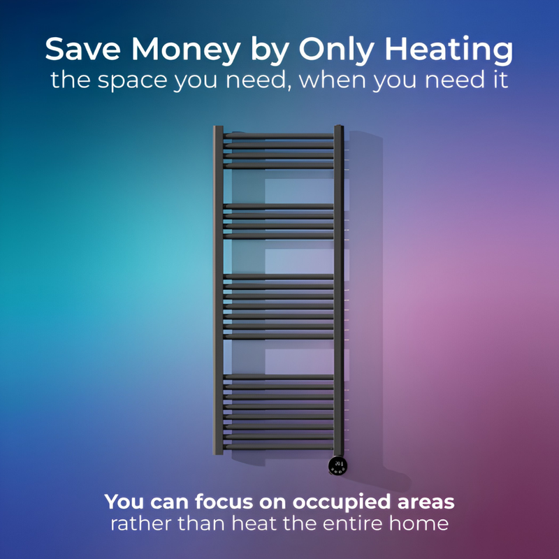 Załaduj obraz do przeglądarki galerii, Luceco Masterplug Smartenergy Towel Rail | 1000W | 1250X500Mm | Anthracite Grey | TWL100G125-MP
