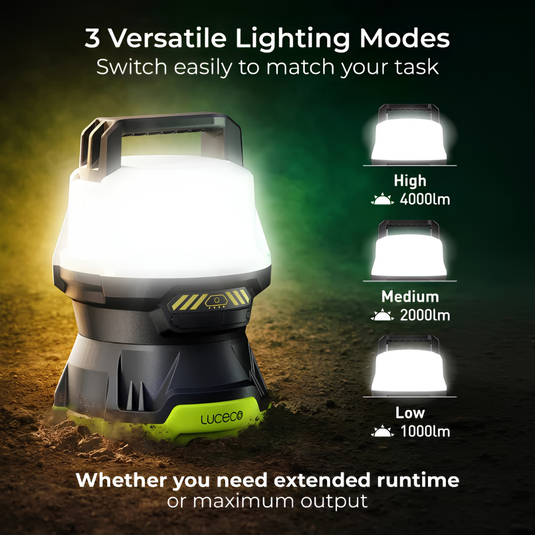 Luceco 18V Battery Powered Led Area Worklight With Adaptors | 4000Lm | 6500K | LWHOAV400G65-01