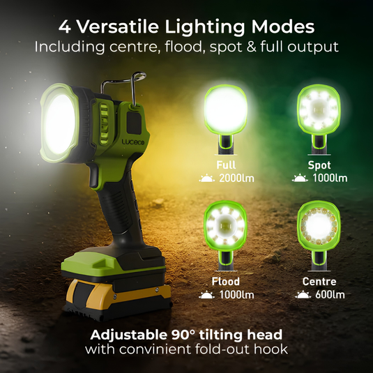Luceco 18V Battery Powered Led Spot Light  With Adaptors | 2000Lm | 6500K | LILSPV200G65-01