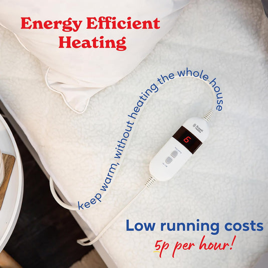 Russell Hobbs Electric Sherpa Double Fleece Blanket | White | RHBDB8004