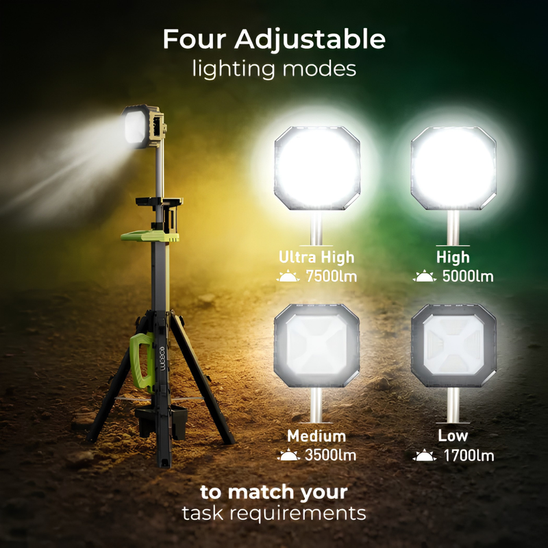 Załaduj obraz do przeglądarki galerii, Luceco 18V Battery Powered Tripod Worklight With Adaptors | 7000Lm | 6500K | LILTPV750G65-01
