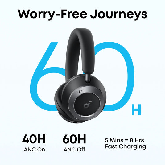 Soundcore Space One Pro | ANC | Black | A3062G11