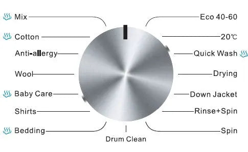 Powerpoint Washer Dryer | 10KG/6KG | 1400 Spin | Lava Grey | P3210614MLG