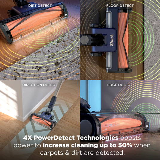 Shark PowerDetect Speed Clean & Empty Pet Pro Cordless Vacuum Cleaner | Ultramarine | IA1241UKT