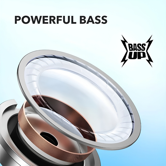 Soundcore Soundcore R50I Earbud | Black | A3949G12