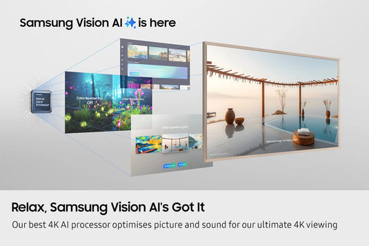 Samsung 65″ The Frame Qled Ai Smart Tv | with Art Mode | Wall Mount | QE65LS03FAUXXU