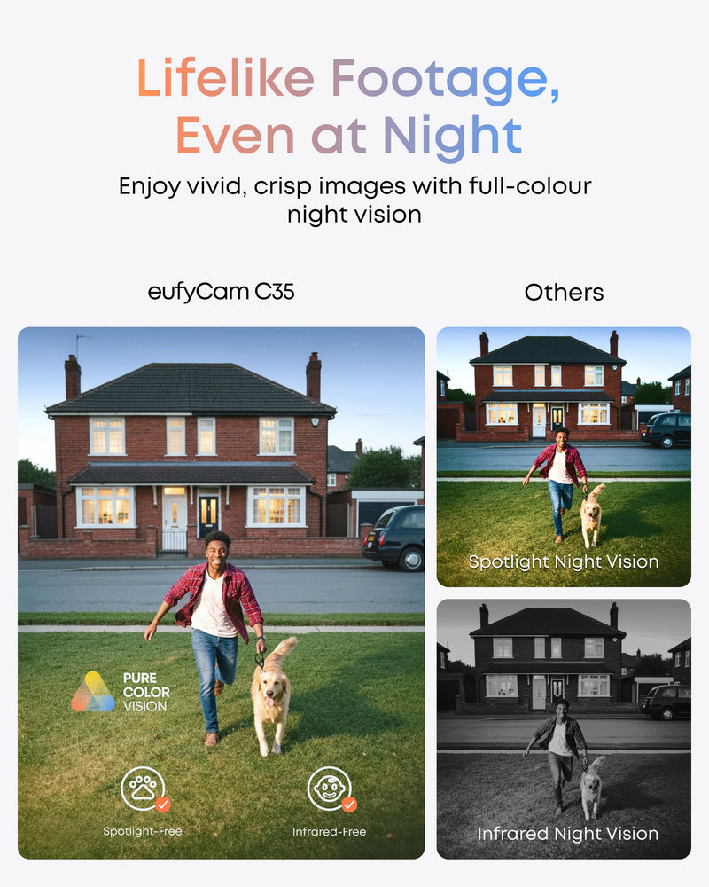 Завантажте зображення в засіб перегляду галереї, Eufy Eufycam C35 | 2-Cam Kit With Homebase Mini | E811042A
