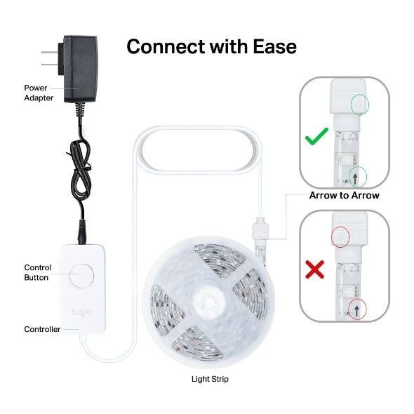 Load image into Gallery viewer, Tapo Smart Light Strip | Multicolour | 5m | Tapo L9205
