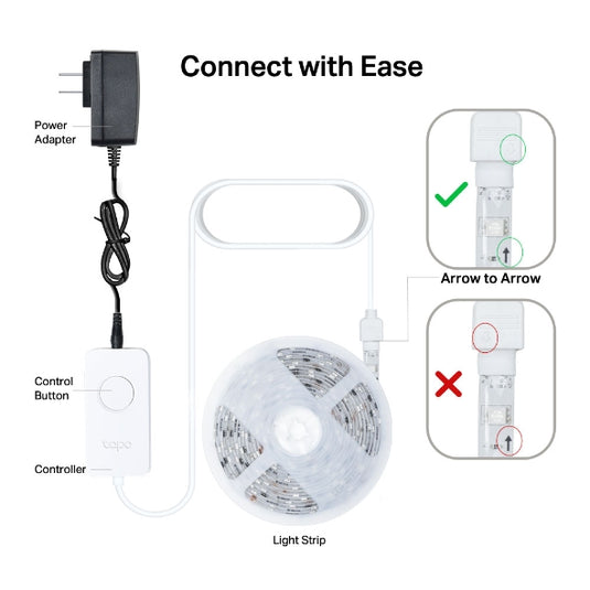 Tapo Smart Light Strip | Multicolour | 5m | Tapo L9205