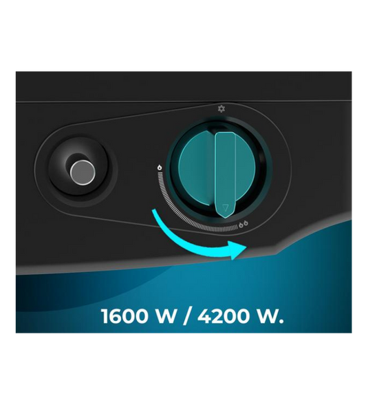 Cecotec Readywarm 4200 Blue Flame | Gas Heater | 082617