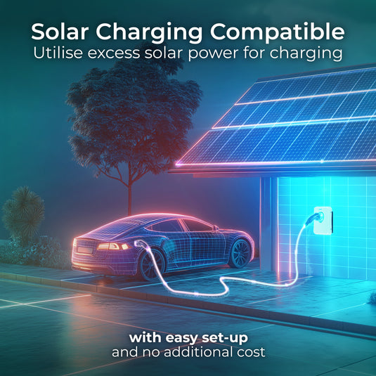 Luceco Masterplug Ev Mode 3 Charger 7.4Kw - Socket + Wifi/Eth White | EVCM3SS7W-MP