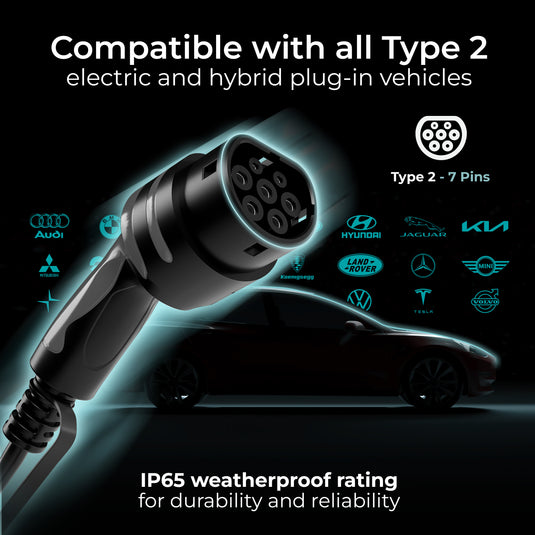 Luceco Masterplug Ev Mode 3 Charger 7.4Kw - Socket + Wifi/Eth White | EVCM3SS7W-MP