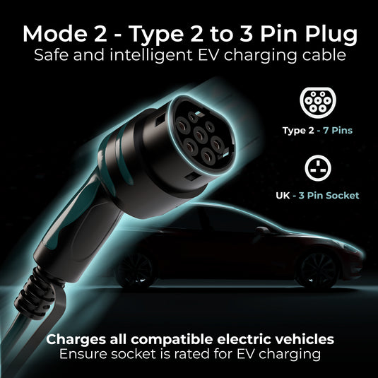 Luceco Masterplug Mode 2 3M 3 Pin Uk Plug To Type 2 | EVCM221003-MP