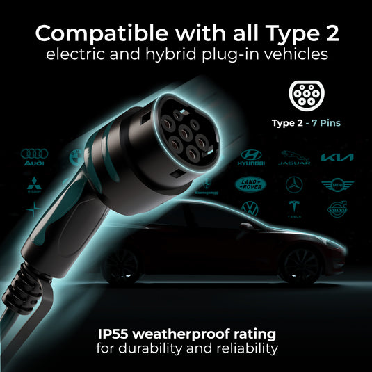 Luceco Masterplug Ev Mode 3 Charger 7.4Kw - Socket + Wifi/Eth | EVCM3SS7B-MP