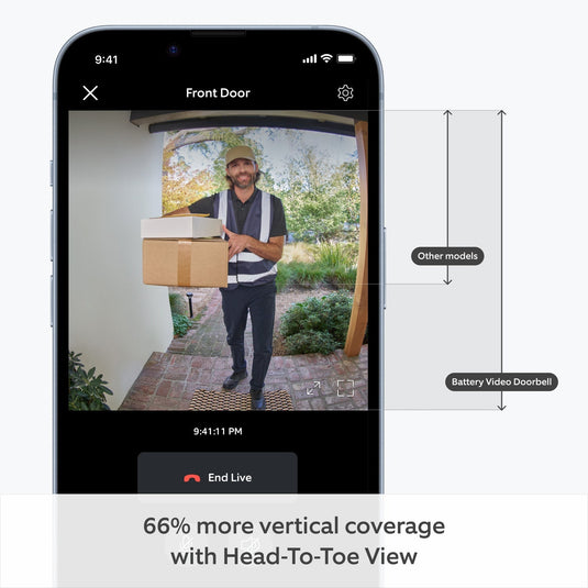 Ring Video Doorbell (2nd Gen) | Satin Nickel | 8VRDP7-0EU0